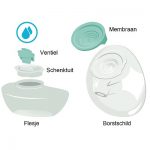 Elvie borstpomp onderdelen